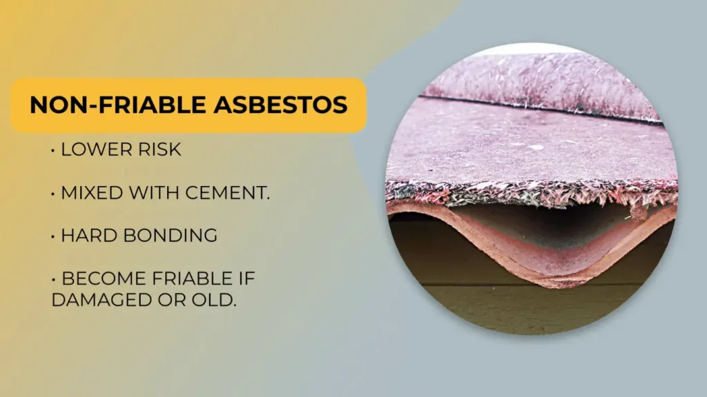 Types of Asbestos