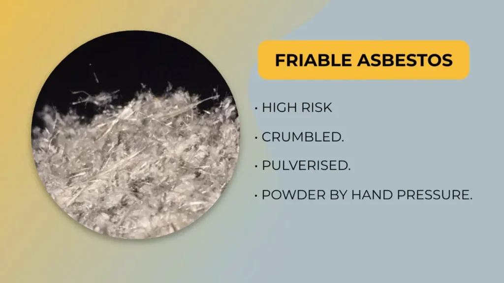 Types of Asbestos